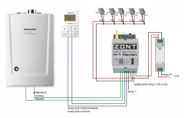 Термостат GSM H-1 ZONT 731 для газовых котлов Navien — купить в Кургане, цены в интернет-магазине «АкваТехника»